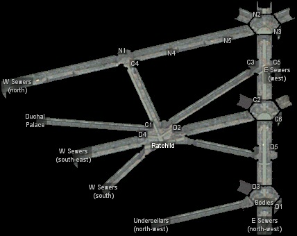 Central Sewers