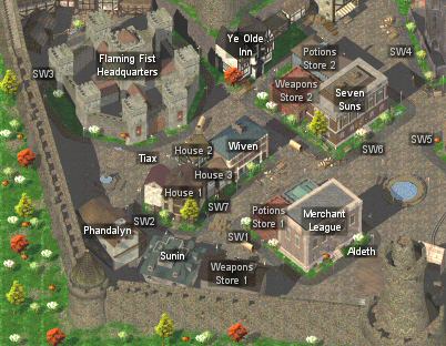 SW Baldur's Gate